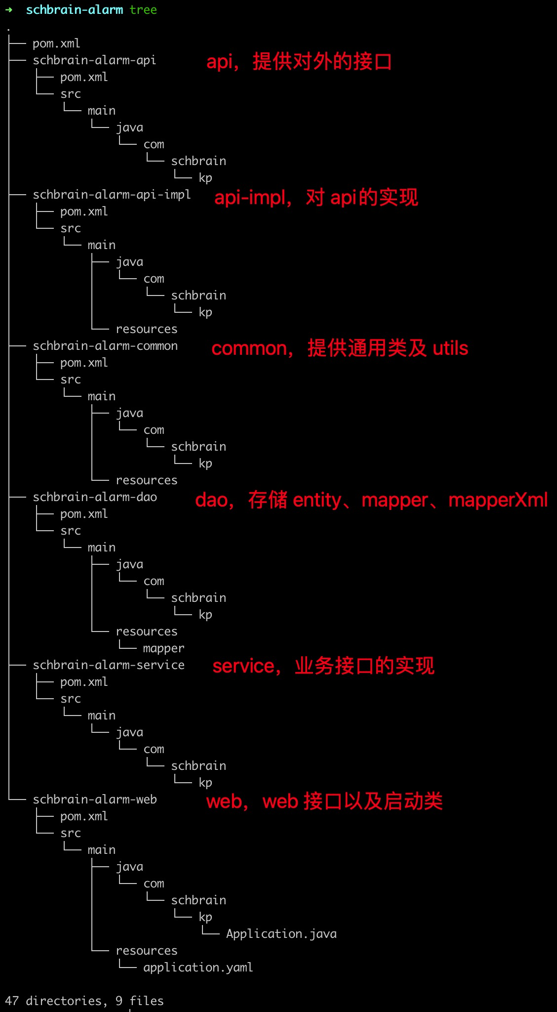 README.assets/image-202203191207.png